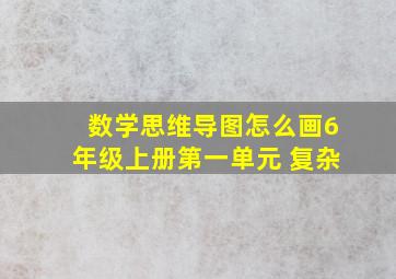 数学思维导图怎么画6年级上册第一单元 复杂